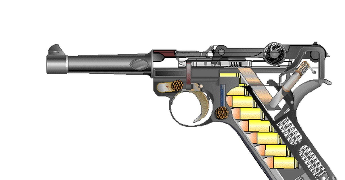 How Does a Luger P08 Work? Full Guide 2024 - PO8